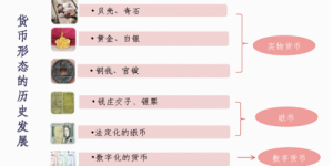 在TOKEN2049透视：数字货币重塑经济权力