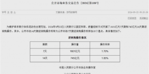 央行新操作：下调10个基点！什么信号？